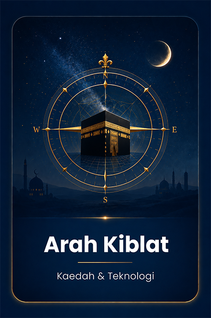 Arah Kiblat — Kaedah & Teknologi